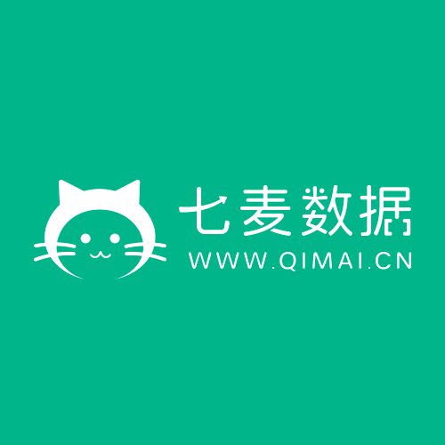 关键词 排名 相比昨日 兔聊 3 2 约炮平台 2 0 约炮软件 2 1 聊天软件