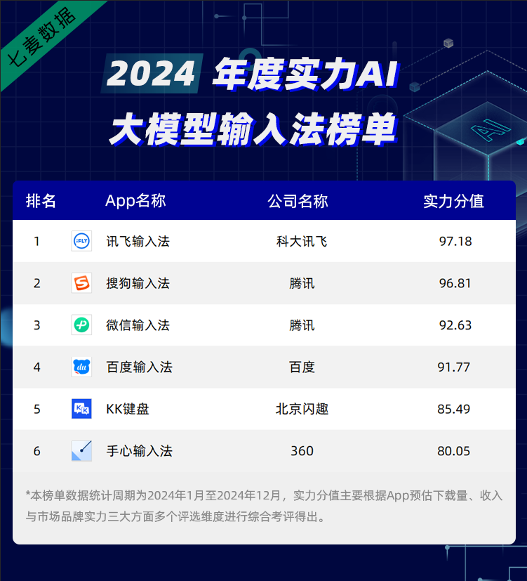 图2（*用清晰版图）.png